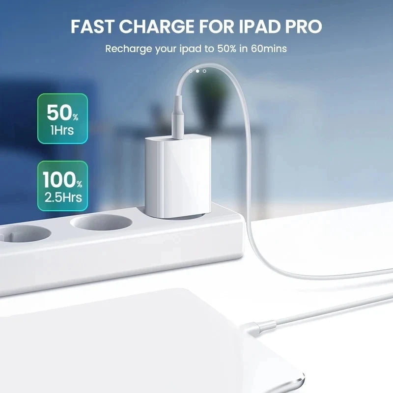 CARGADOR USB DE CARGA RAPIDA DE 35 W PARA IPHONE 11,12,13,14,15,16 PRO MAX