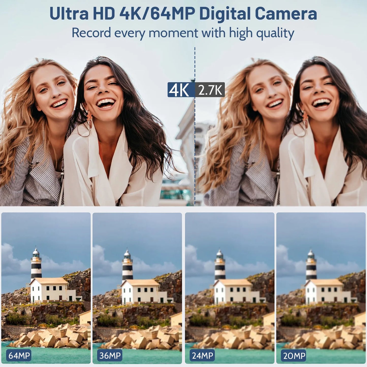 CAMARA DIGITAL 4K Y CAMARA COMPACTA CON ZOOM DIGITAL 28X Y 64MP.